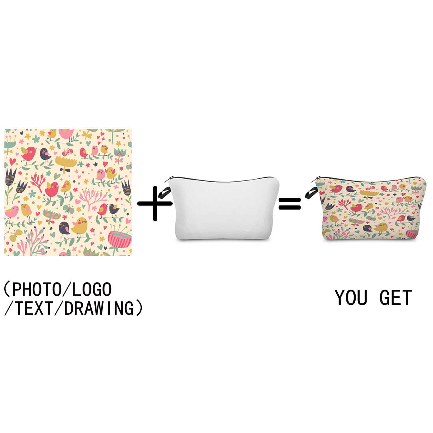 パーソナルカスタム DIY ロゴ化粧バッグポーチ旅行アウトド - Beauty Preservation Makeup Bag のレビューと価格