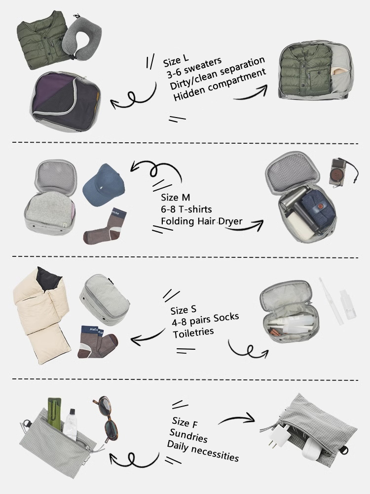 Naturehike-ポータブルトラベル収納バッグ,出張用ス - Beauty Preservation Makeup Bag のレビューと価格
